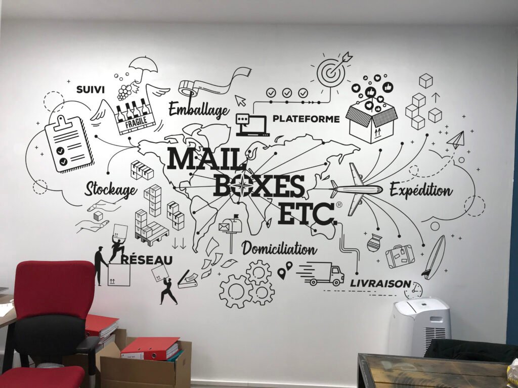 Mail Boxes Etc.